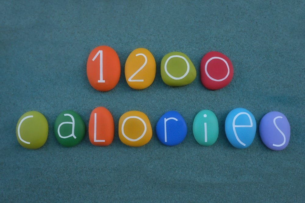 Pour Perdre Du Poids Un Regime 1200 Calories Efficace Sur 3 Jours Herbalife Nutrition